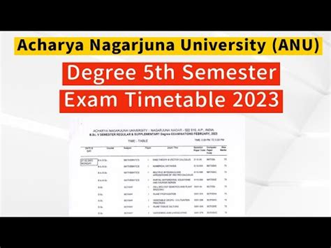 anu exam timetable|Exams and assessment .